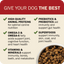 Redbarn grain free dog food with high-quality proteins and added vitamins for optimal canine nutrition