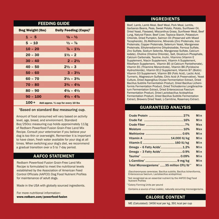 Feeding guide and ingredients for Redbarn grain free dog food with nutritional analysis and AAFCO statement