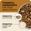 Redbarn grain free dry dog food with probiotics and prebiotics for enhanced dog health