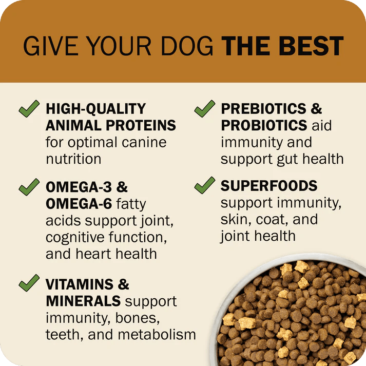 Redbarn Pet Products Powerfood Fusion Grain - Free Sky Mix Dry Dog Food - Talis Us