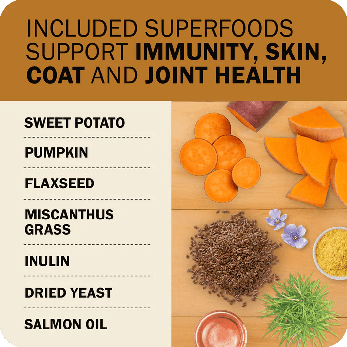 Redbarn Pet Products Powerfood Fusion Grain - Free Sky Mix Dry Dog Food - Talis Us