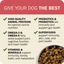 Redbarn Pet Products Powerfood Fusion Whole Grain Land Mix Beef Recipe Dry Dog Food - Talis Us