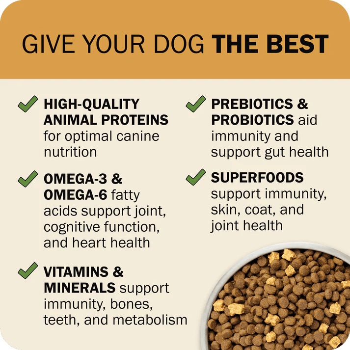 Redbarn Pet Products Powerfood Fusion Whole Grain Sky Mix Chicken Recipe Dry Dog Food - Talis Us