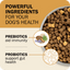 Redbarn Pet Products Powerfood Fusion Whole Grain Sky Mix Chicken Recipe Dry Dog Food - Talis Us