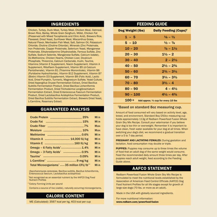Nutritional information and feeding guide for Redbarn Powerfood Fusion chicken dog food