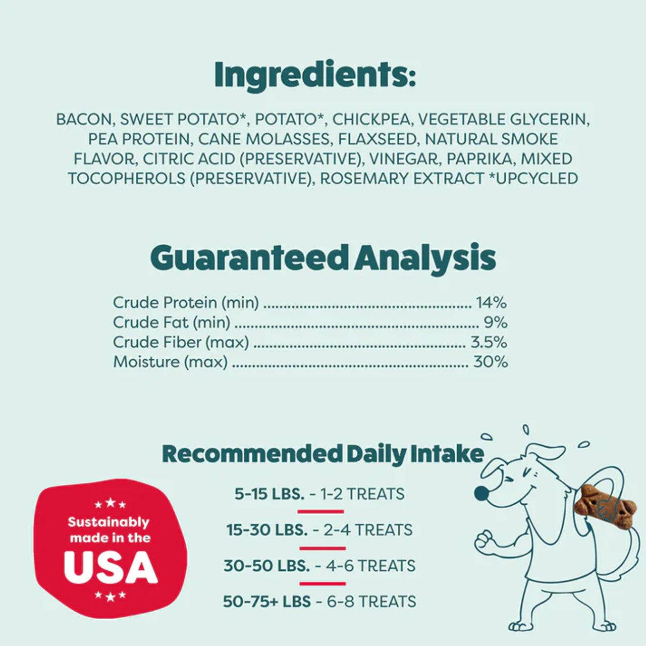 Shameless Pets soft and chewy bacon dog treats ingredients and nutritional information chart for dogs