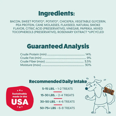 Shameless Pets soft and chewy bacon dog treats ingredients and nutritional information chart for dogs