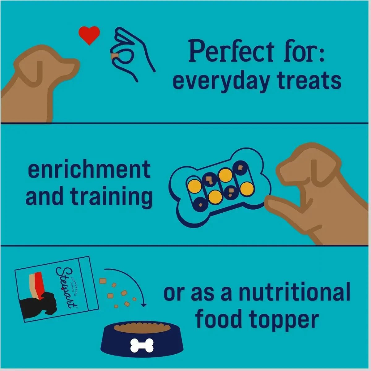 Stewart Puff Tops Bacon & Chicken Recipe Freeze - Dried Dog Food Topper - Talis Us