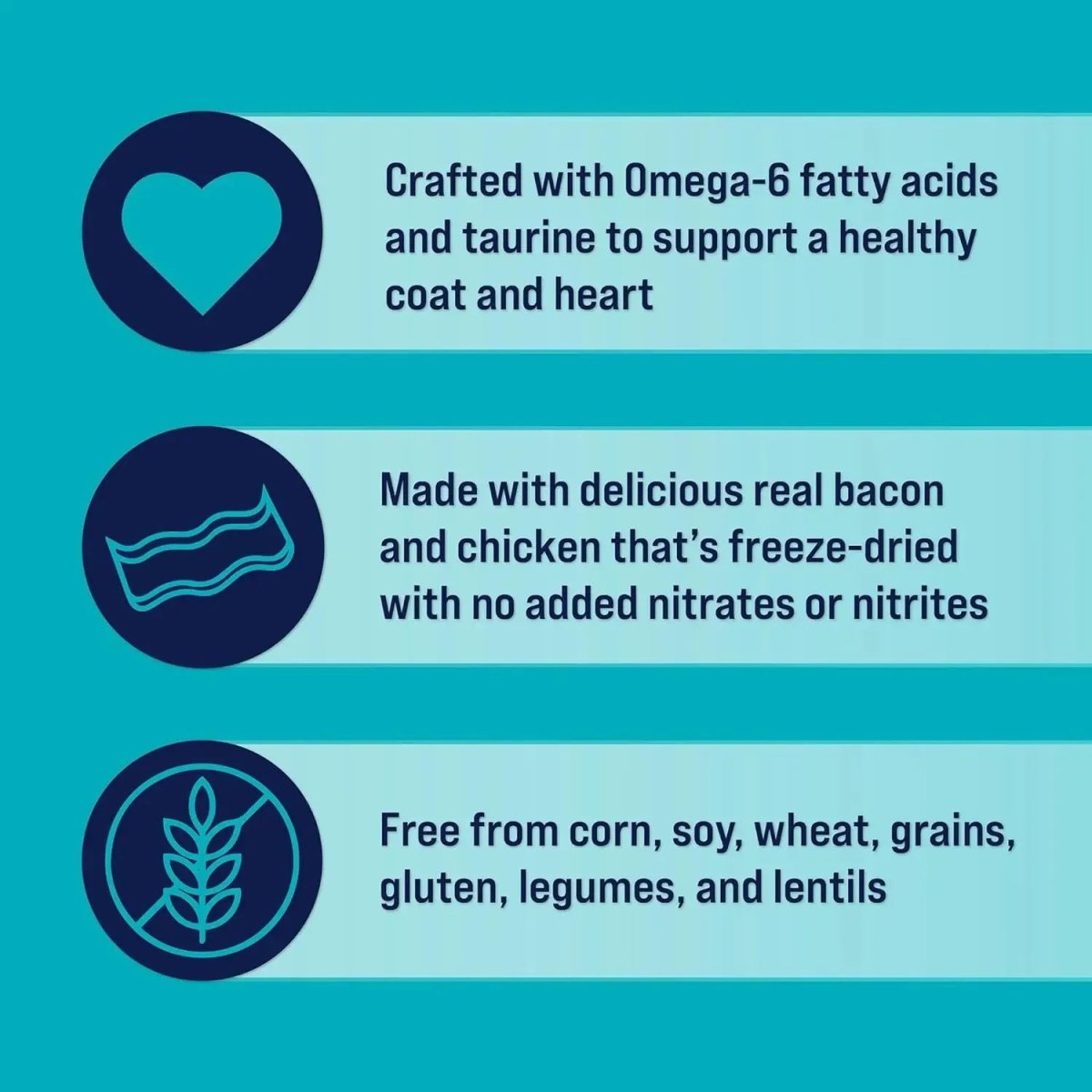 Stewart Puff Tops Bacon & Chicken Recipe Freeze - Dried Dog Food Topper - Talis Us