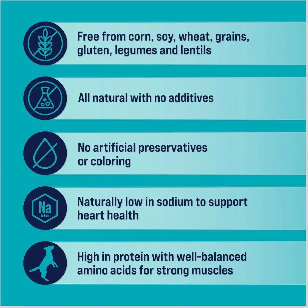 Stewart Shine w/Omega3 Freeze Dried Dog Treats for Healthy Coat - Talis Us