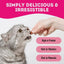 The Granville Island Turkey Heart Premium Dehydrated Pet Treat High Protein 2.8 oz - Talis Us