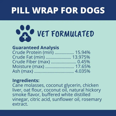Under the Weather Pill Wrap for Dogs - Talis Us