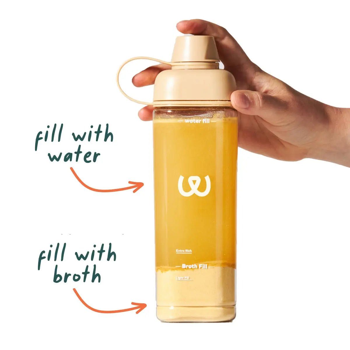 Woof Pet Doggy Broth Companion Bottle - Talis Us