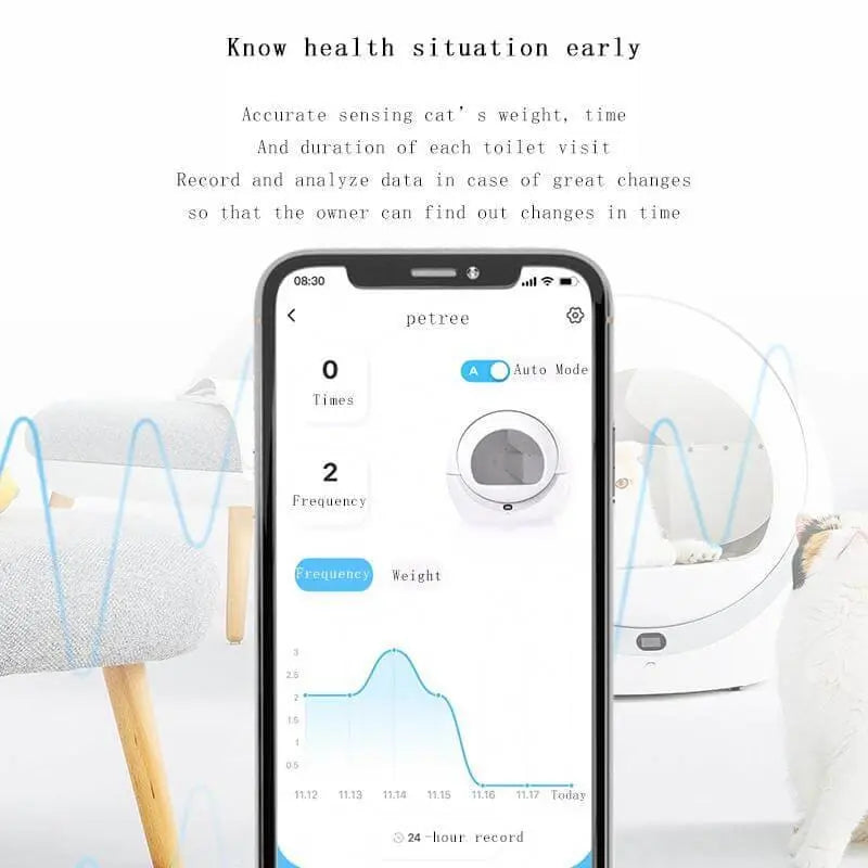 APP WIFI Control Automatic Intelligent Self Cleaning Cat Litter Box Cat Toilet Talis Us