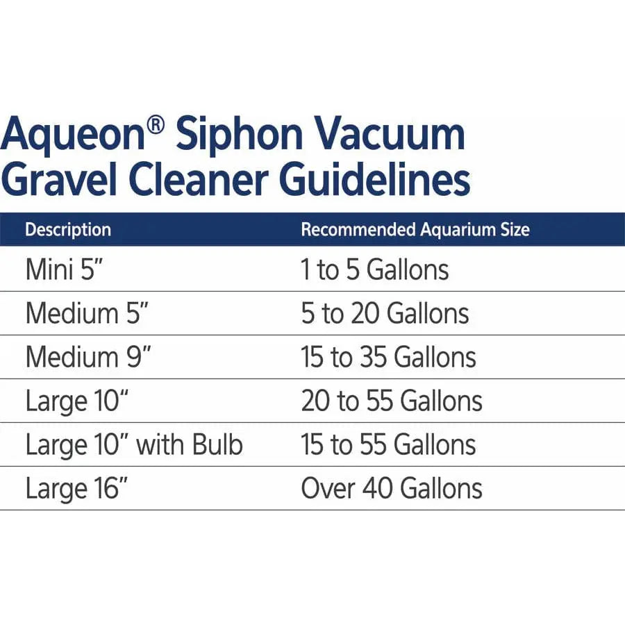 Aqueon® Siphon Vacuum Gravel Cleaner Aqueon®