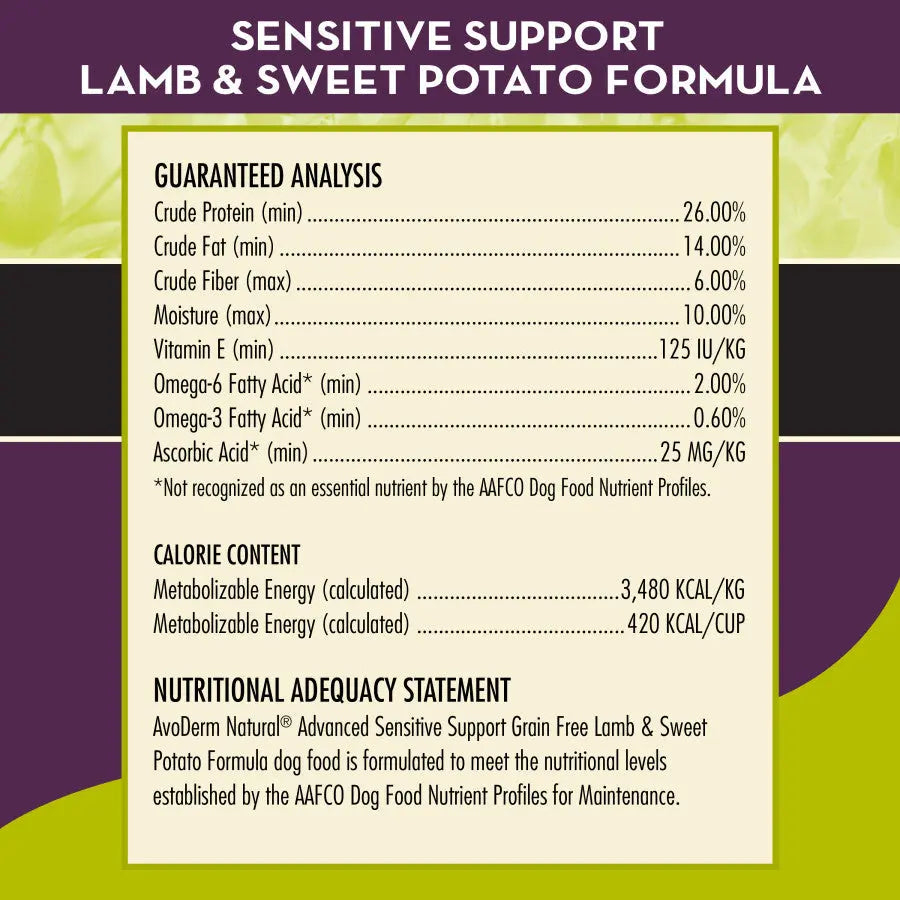 AvoDerm Grain Free LID Revolving Menu Lamb & Sweet Potato Dry Dog Food AvoDerm CPD