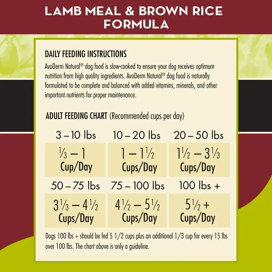 AvoDerm Natural Original Lamb Meal & Brown Rice Recipe Dry Dog Food AvoDerm CPD