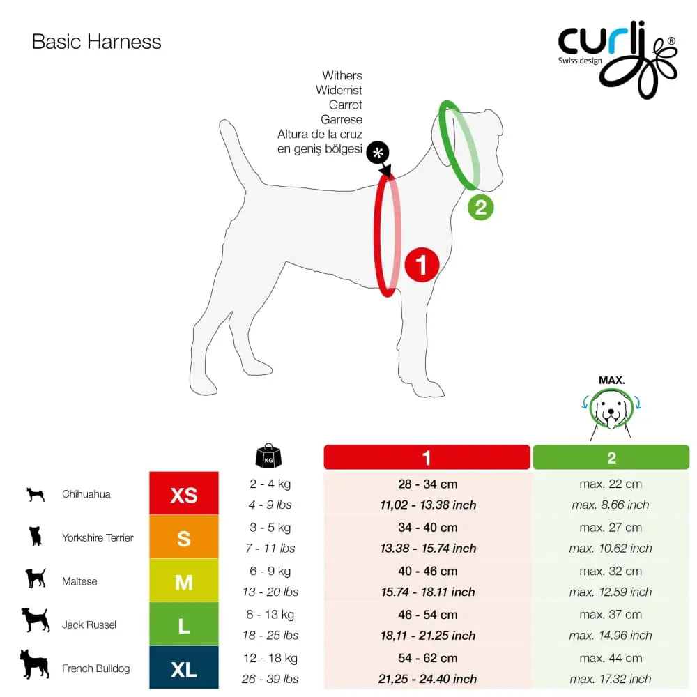 Basic Harness Air-Mesh Dog Harness Pet Vest Adjustable Step-in Light Harness Curli
