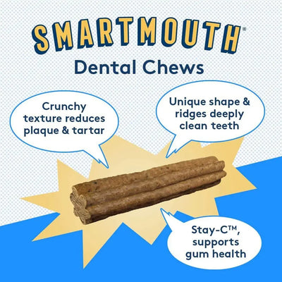 Missing Link SMARTMOUTH Dental Chew Missing Link