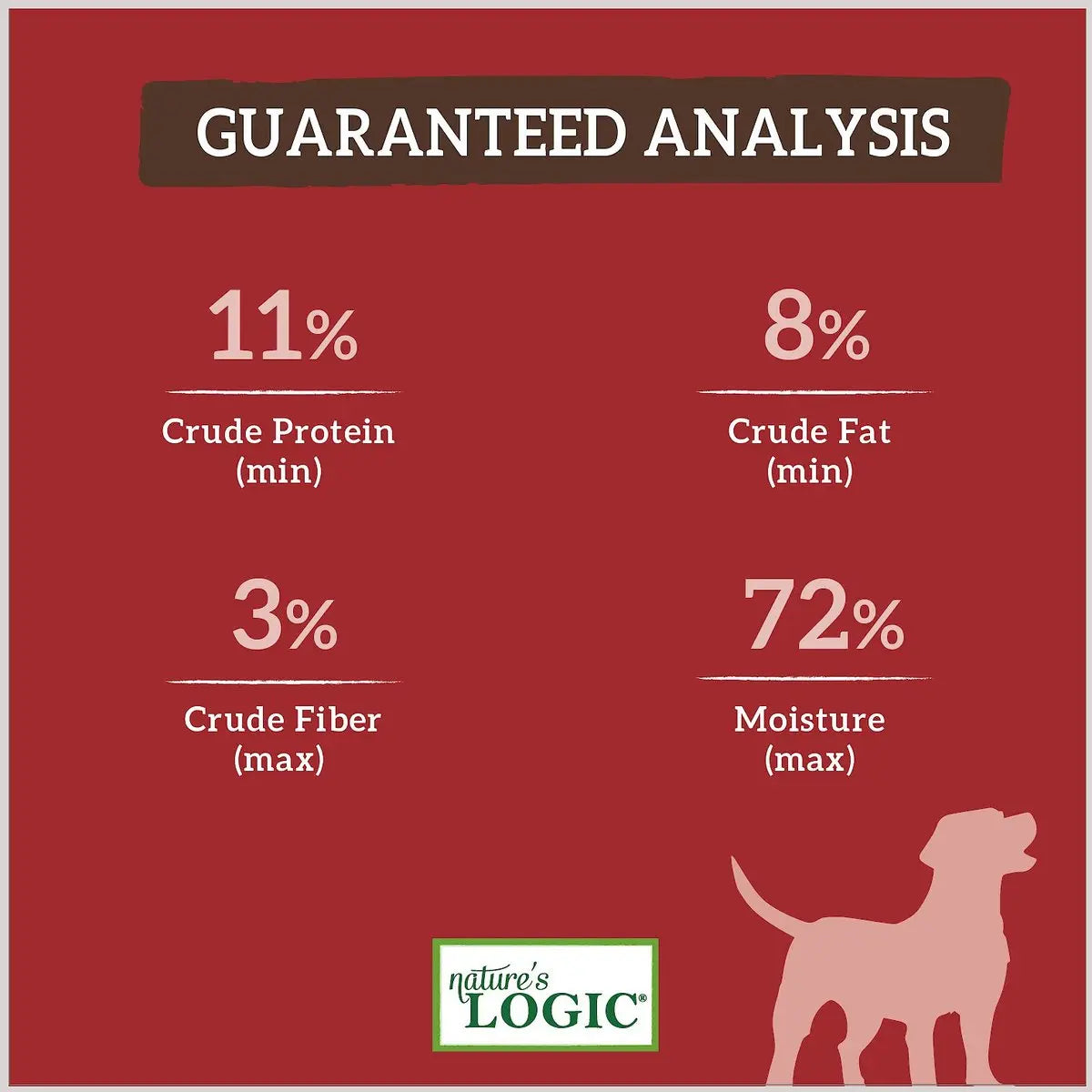 Nature's Logic Canine Beef Feast Grain-Free Canned Dog Food 13.2oz Case of 12 Nature's Logic