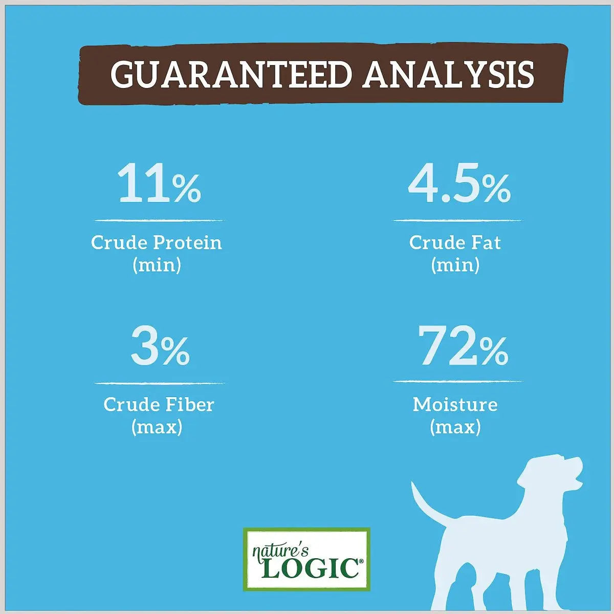Nature's Logic Canine Sardine Feast Grain-Free Canned Dog Food 13.2 oz case of 12 Nature's Logic