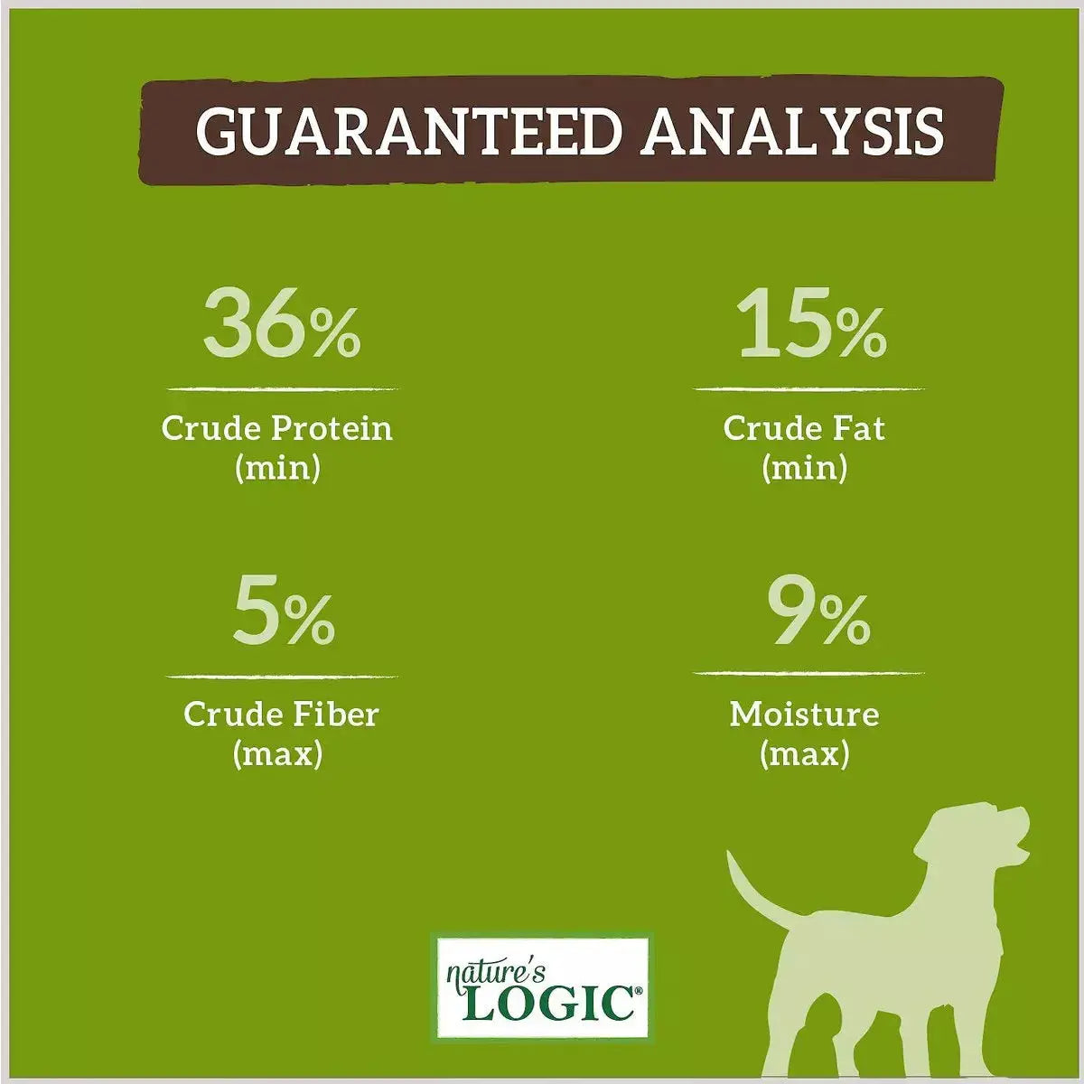 Nature's Logic Canine Turkey Meal Feast Dry Dog Food Nature's Logic