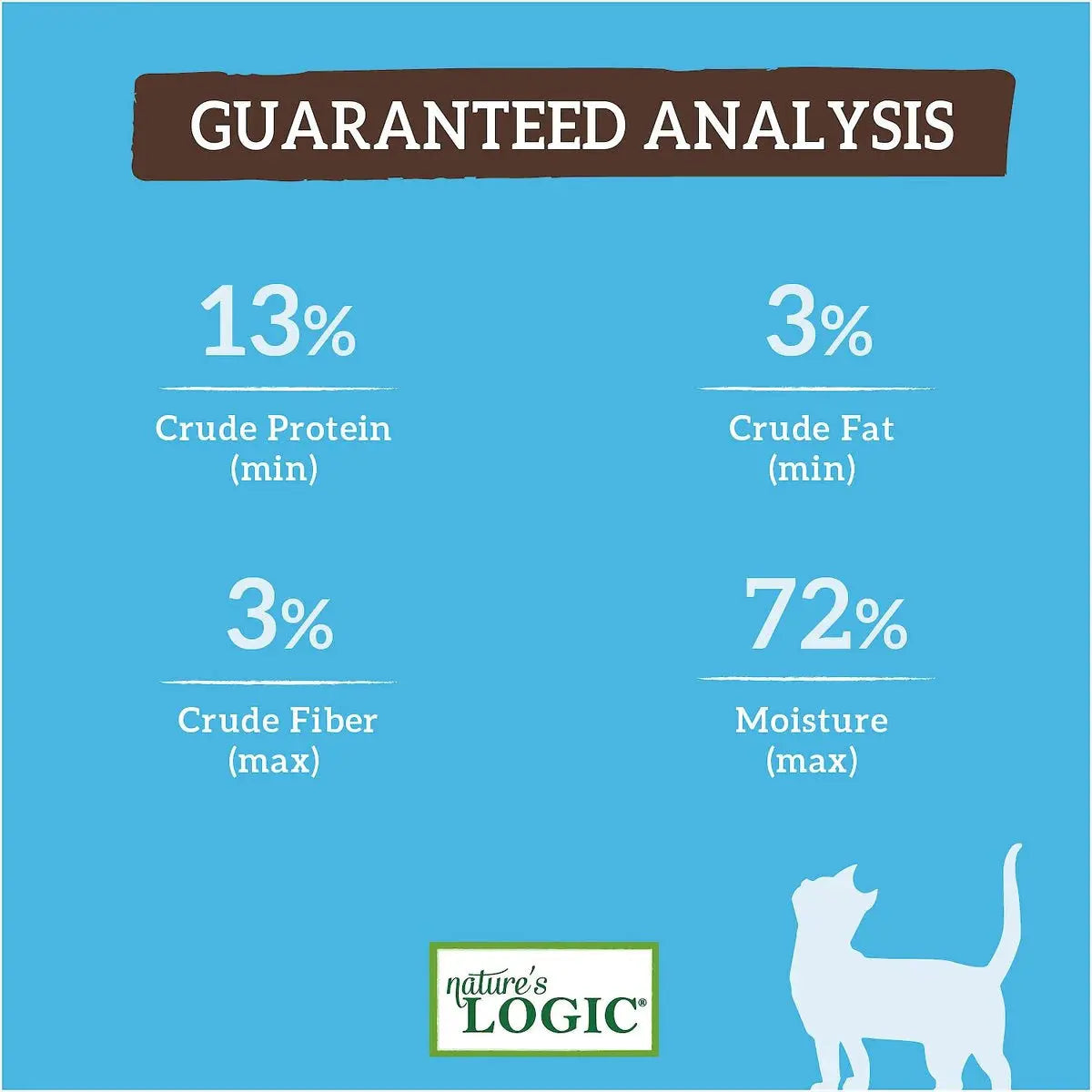 Nature's Logic Feline Sardine Feast Grain-Free Canned Cat Food 5.5 oz Case of 24 Nature's Logic