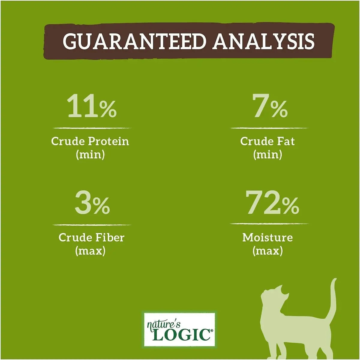 Nature's Logic Feline Turkey Feast Grain-Free Canned Cat Food 5.5 oz Case of 24 Nature's Logic