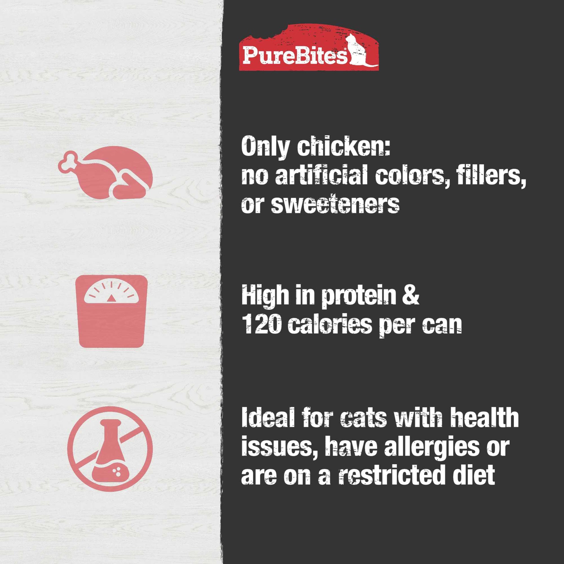 PureBites 100%  Chicken Pure Protein Pate Cat Food 12 / 2.5 oz Pure Treats