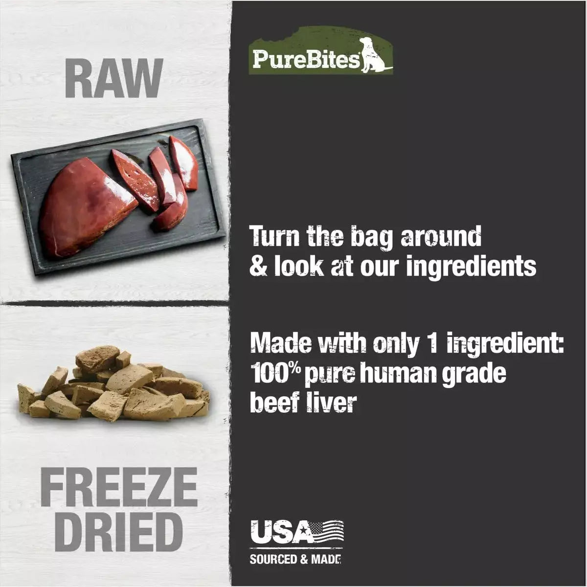 PureBites Beef Liver Freeze Dried Dog Treats Pure Treats