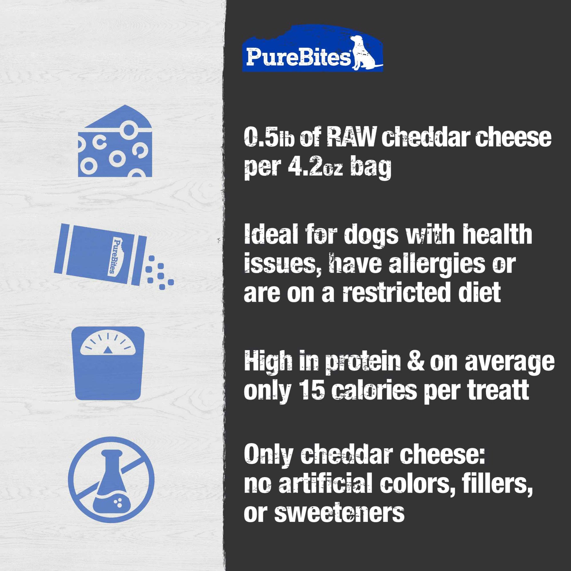PureBites Cheddar Cheese Freeze Dried Dog Treats 4.2 oz Pure Treats
