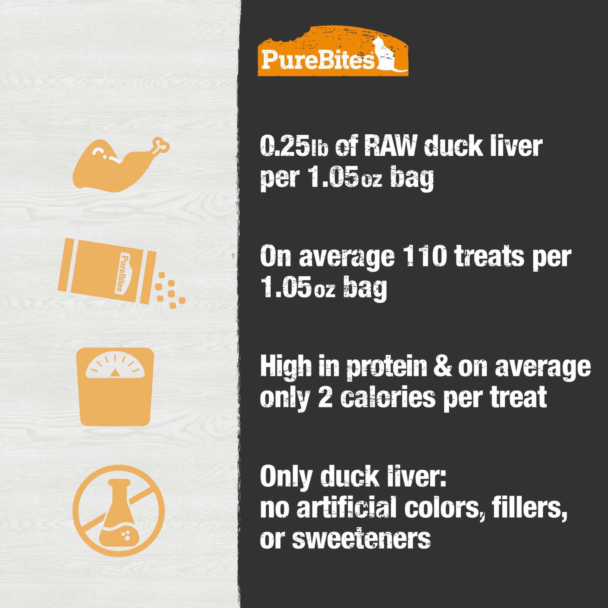 PureBites Duck Liver Freeze-Dried Cat Treats 1.05 oz Pure Treats