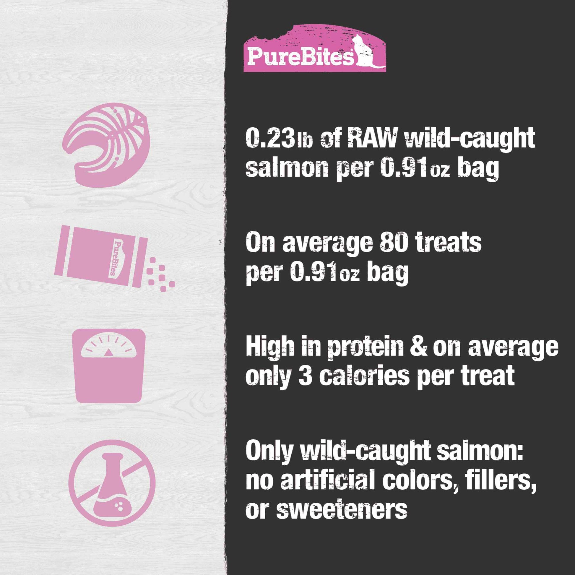 PureBites Wild Pacific Salmon Freeze-Dried Cat Treats Pure Treats
