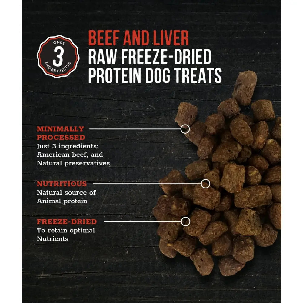 Raw Freeze Dried Beef & Liver Dog Treats, Red, 2.5 Oz Wholesome Pride