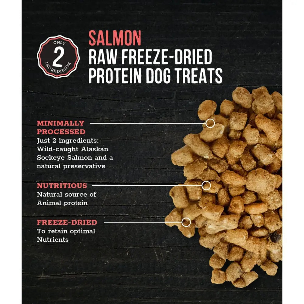 Raw Freeze Dried Salmon Dog Treats, Pink, 2.3 Oz Wholesome Pride