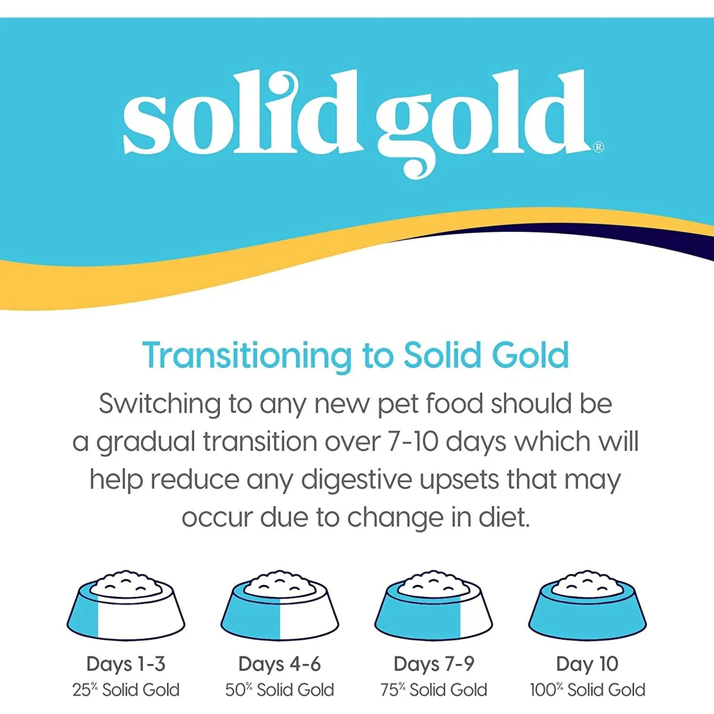Solid Gold® Let’s Stay In™ Grain Free Chicken, Lentils & Apples Recipe Indoor Cat Food Solid Gold