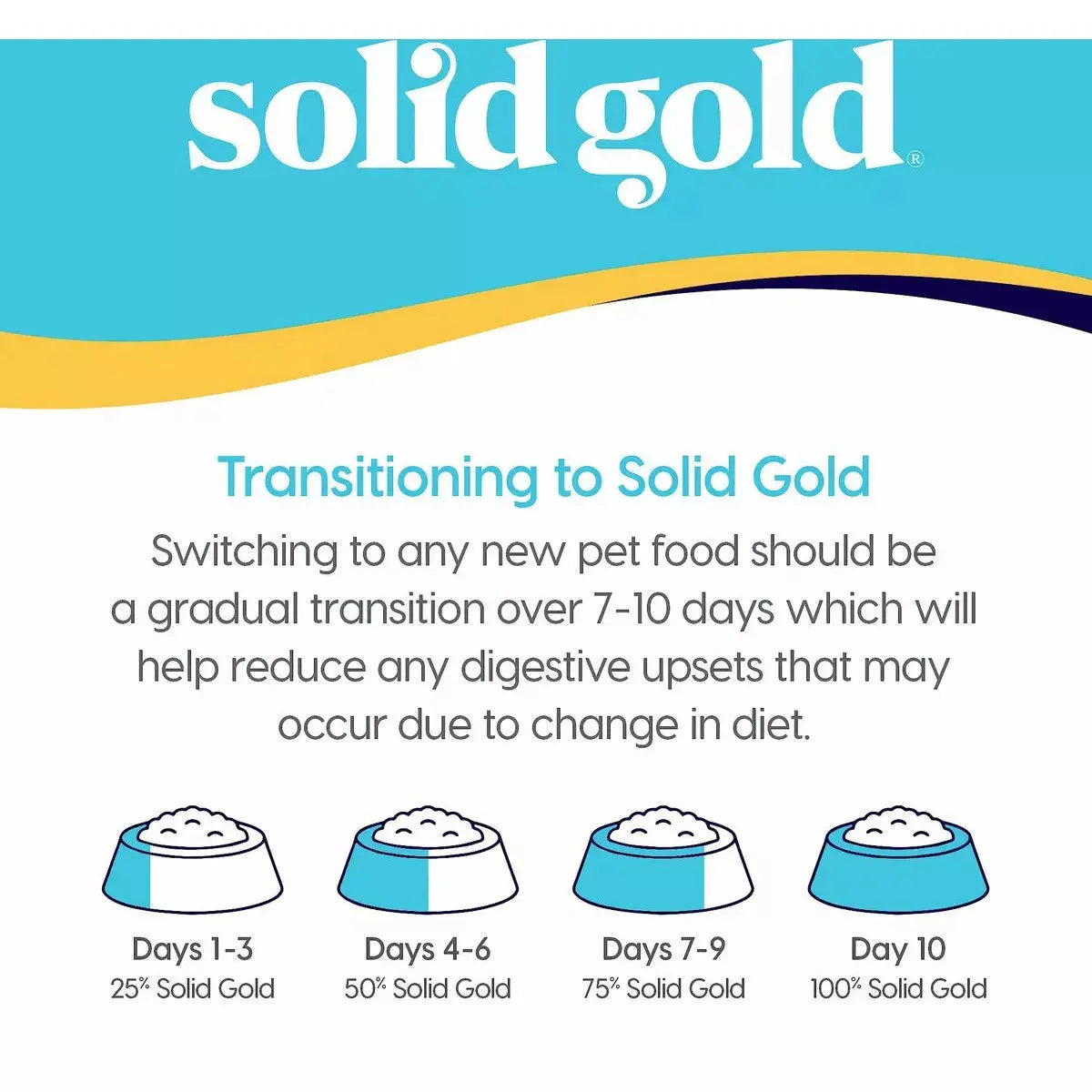 Solid Gold® Sunday Sunrise Grain Free Lamb, Sweet Potato & Pea Recipe Dog Food Solid Gold