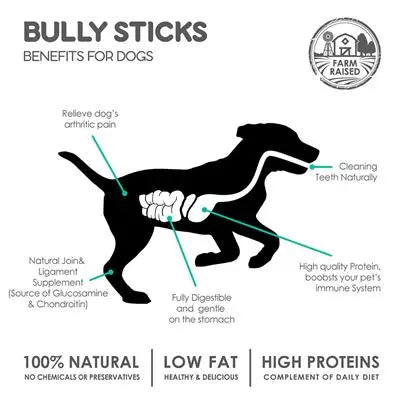 Supercan 12 inch Standard Odor Free Bully Sticks Case of 50 Supercan