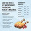 The Honest Kitchen Grain Free Minced Turkey in Bone Broth Gravy Wet Cat Food The Honest Kitchen