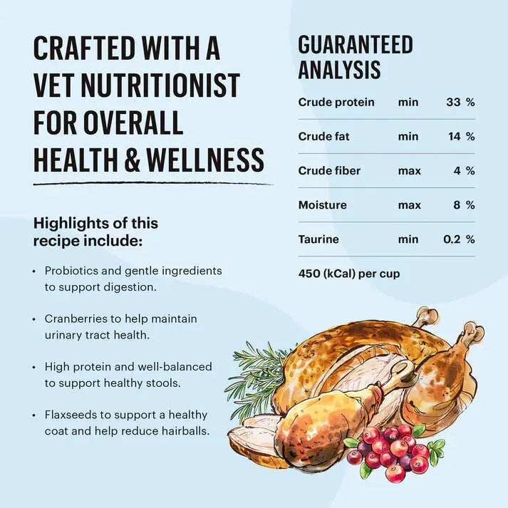 The Honest Kitchen Whole Food Clusters Grain Free Turkey & Chicken Dry Cat Food The Honest Kitchen