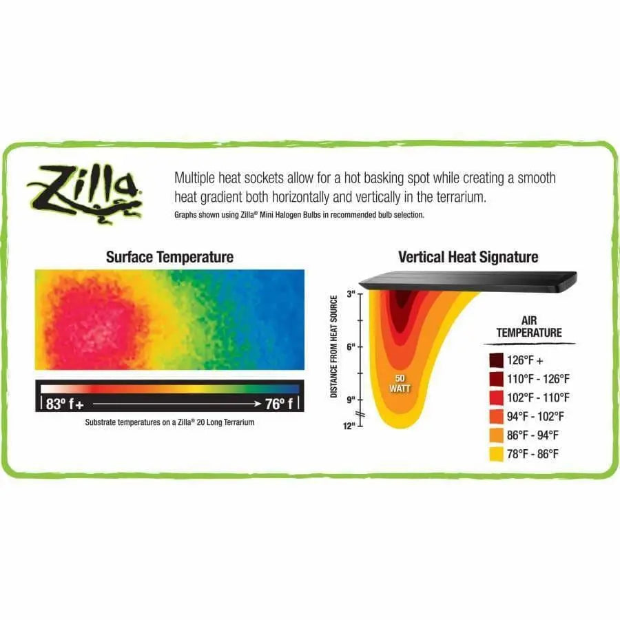 Zilla Pro Sol Reptile Terrarium Fixture with Timer Zilla® LMP