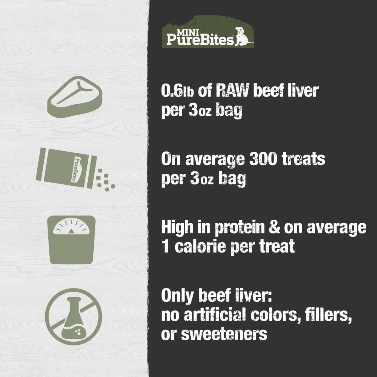 PureBites Mini - Trainers Pure Dog Treats - Talis Us